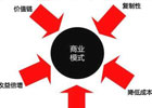 常见的商业模式有哪些？商业合作模式又有哪些？