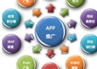 如何有效的推广app平台？APP的推广渠道和方式有哪些？